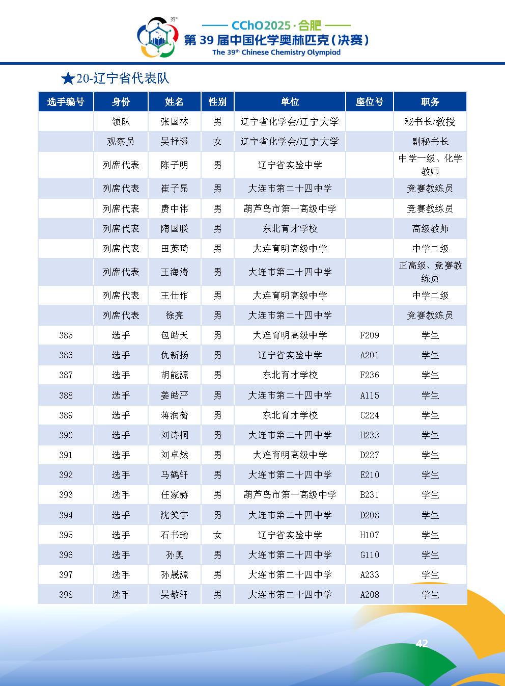 2025第39届中国化学奥林匹克决赛报到现场！附省队名单