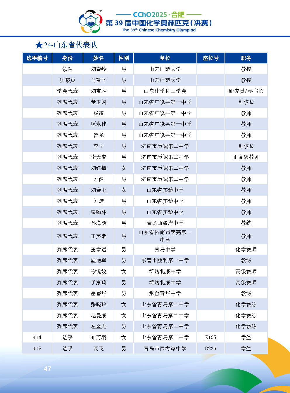 2025第39届中国化学奥林匹克决赛报到现场！附省队名单