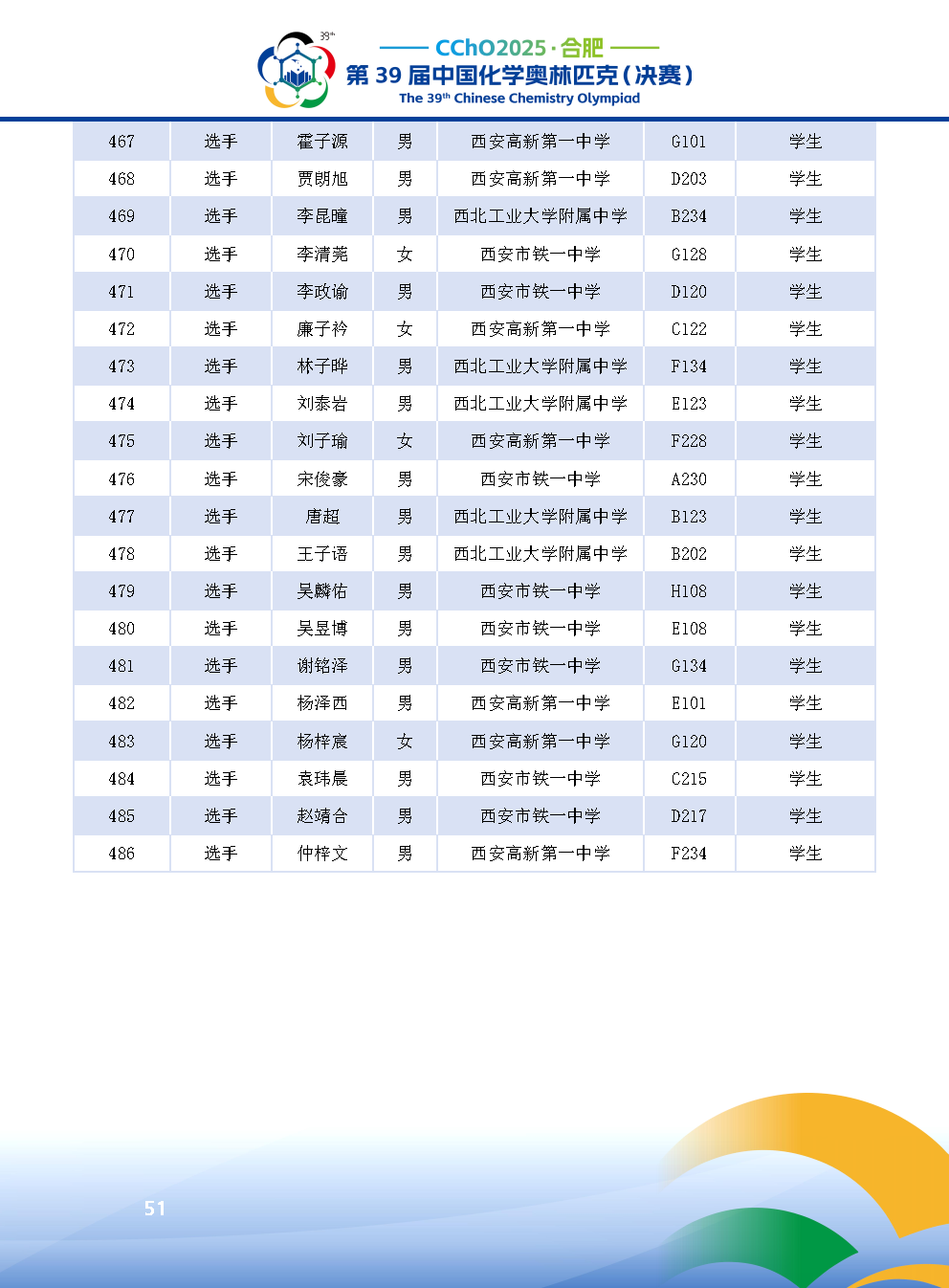2025第39届中国化学奥林匹克决赛报到现场！附省队名单