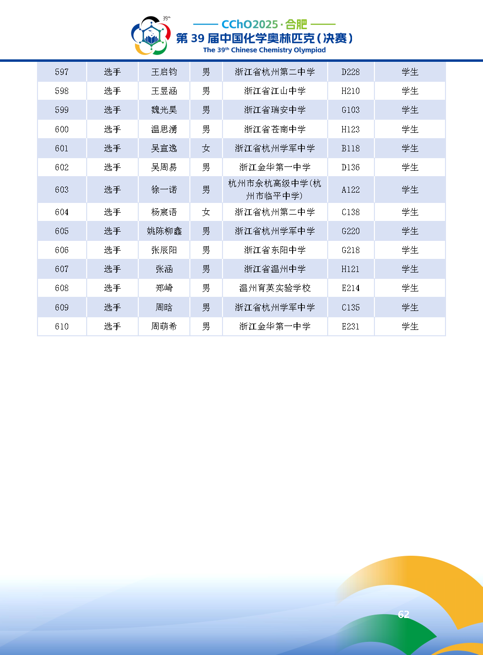 2025第39届中国化学奥林匹克决赛报到现场！附省队名单