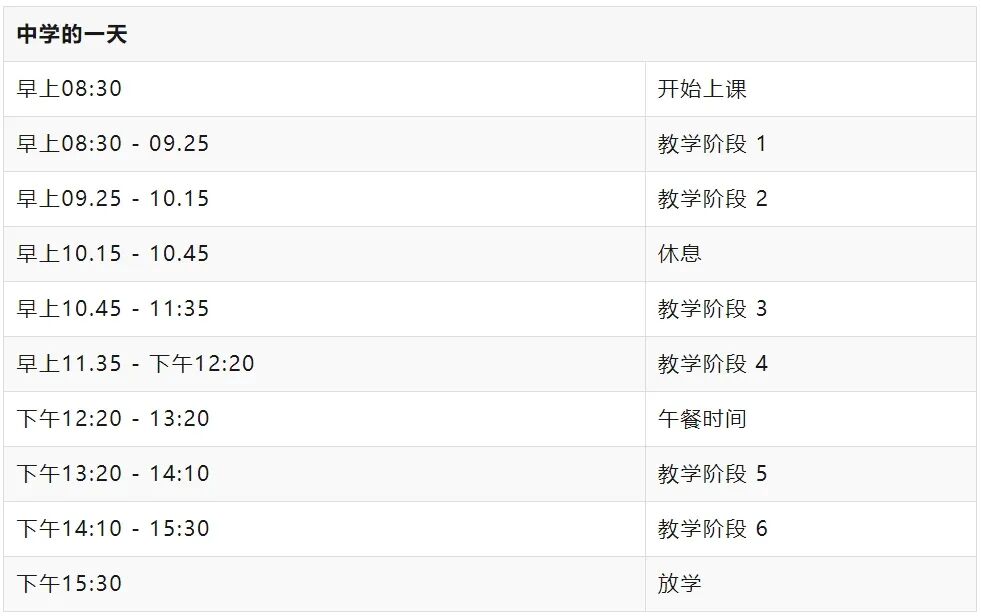澳洲墨尔本反季插班爆火:顶尖公立校+滑雪逐浪,家长直呼太值! 澳洲墨尔本反季插班爆火:顶尖公立校+滑雪逐浪,家长直呼太值!