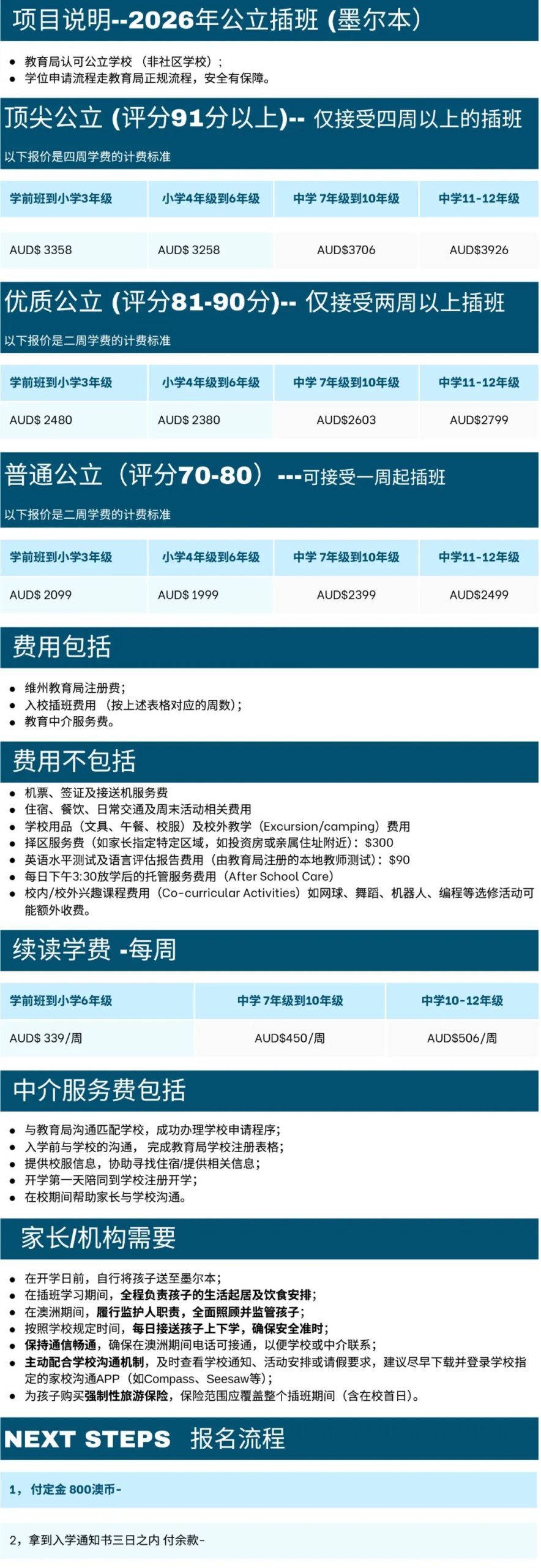 澳洲墨尔本反季插班爆火:顶尖公立校+滑雪逐浪,家长直呼太值! 澳洲墨尔本反季插班爆火:顶尖公立校+滑雪逐浪,家长直呼太值!