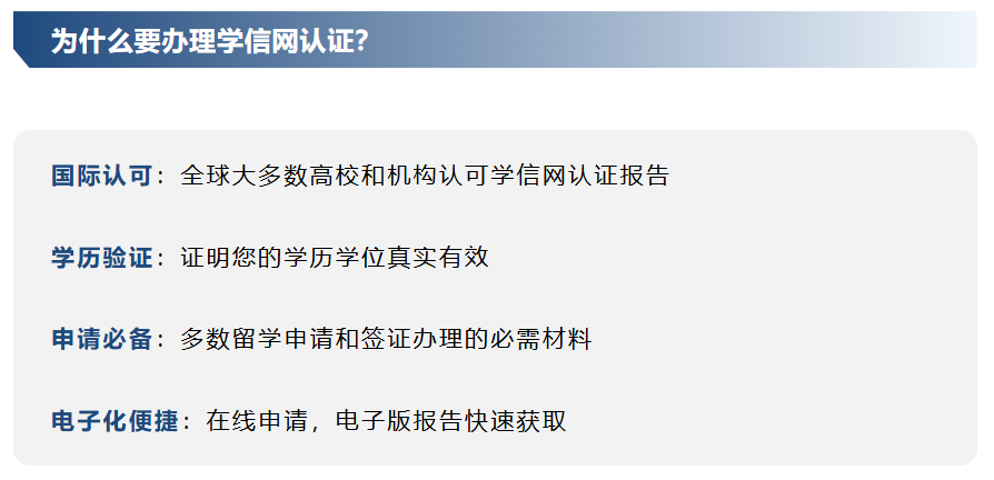 学信网在线验证报告中英文详细步骤