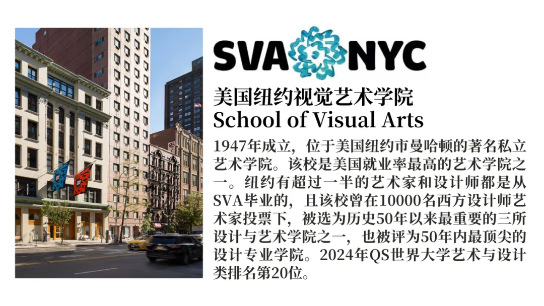 中央戏剧学院国际本科项目:不用校考，补录中