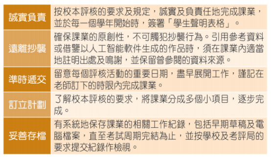 【DSE资讯分享】| 什么是DSE校本评核?| 校本评核科目有哪些? 【DSE资讯分享】| 什么是DSE校本评核?| 校本评核科目有哪些?