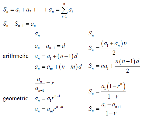 代数核心公式:从Algebra 1到Algebra 2的系统整理 代数核心公式:从Algebra 1到Algebra 2的系统整理