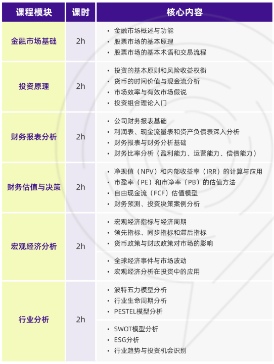 SIC 商赛备赛别盲目!SIC 初选站考什么?晋级标准如何?9-11 年级注意事项 SIC 商赛备赛别盲目!SIC 初选站考什么?晋级标准如何?9-11 年级注意事项