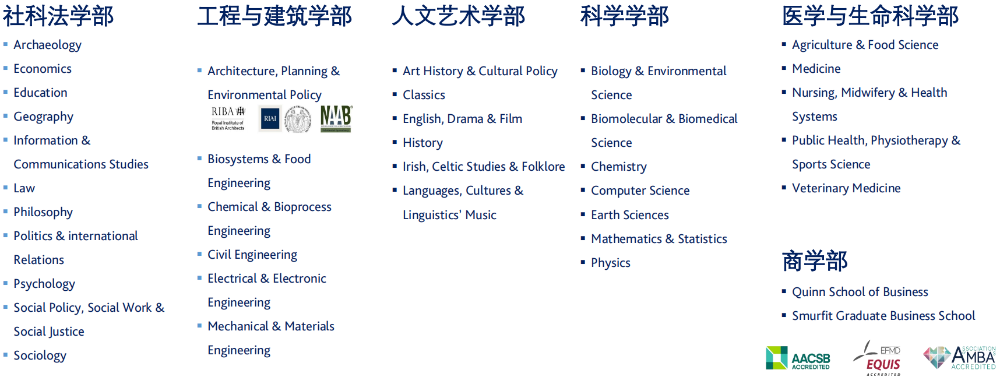 UCD 2026 秋季入学指南:留学爱尔兰,为何都选择都柏林大学?看完你就懂! UCD 2026 秋季入学指南:留学爱尔兰,为何都选择都柏林大学?看完你就懂!