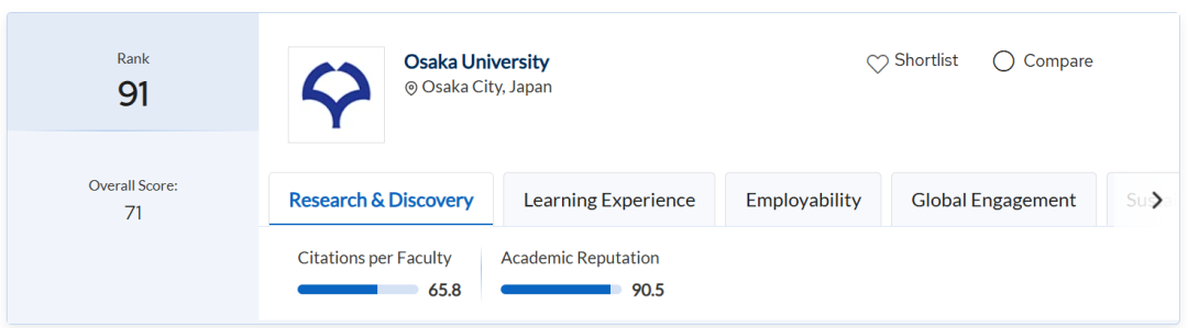 A-Level申请全世界系列，不会日语也能申请日本大学！