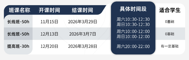 国际生收藏！欧几里得数学竞赛常考知识点，2026年欧几里得竞赛备考指南！