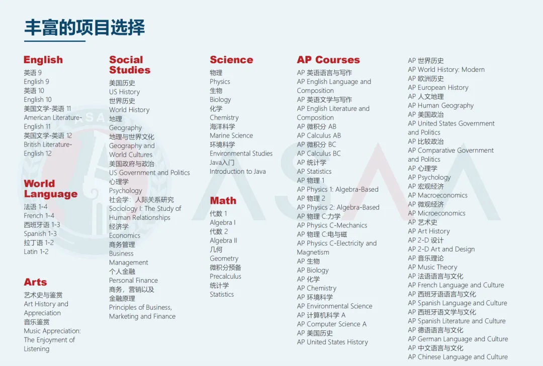 GPA规则重大变动!想申请加州大学,你的GPA需要满足多少? GPA规则重大变动!想申请加州大学,你的GPA需要满足多少?