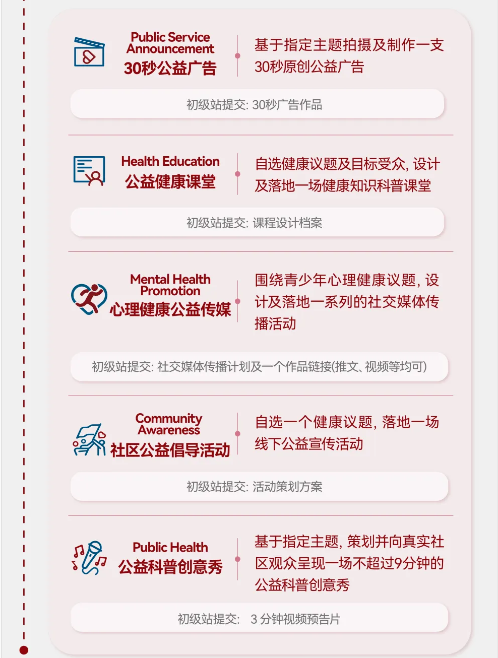 iHOSA新赛季来啦!hosa竞赛时间流程、考试内容、辅导课程安排(适合9-12年级) iHOSA新赛季来啦!hosa竞赛时间流程、考试内容、辅导课程安排(适合9-12年级)