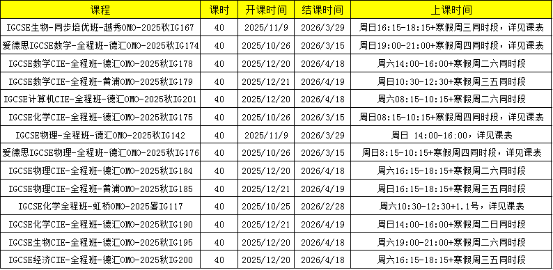 上海IGCSE课程培训机构哪家好?