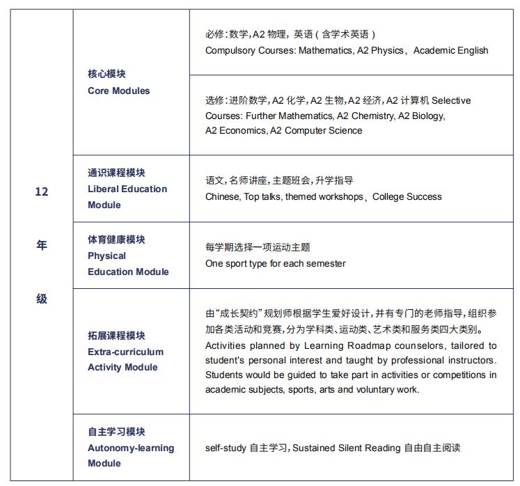 北京国际高中 | 北京外国语大学国际课程中心2026招生简章! 北京国际高中 | 北京外国语大学国际课程中心2026招生简章!