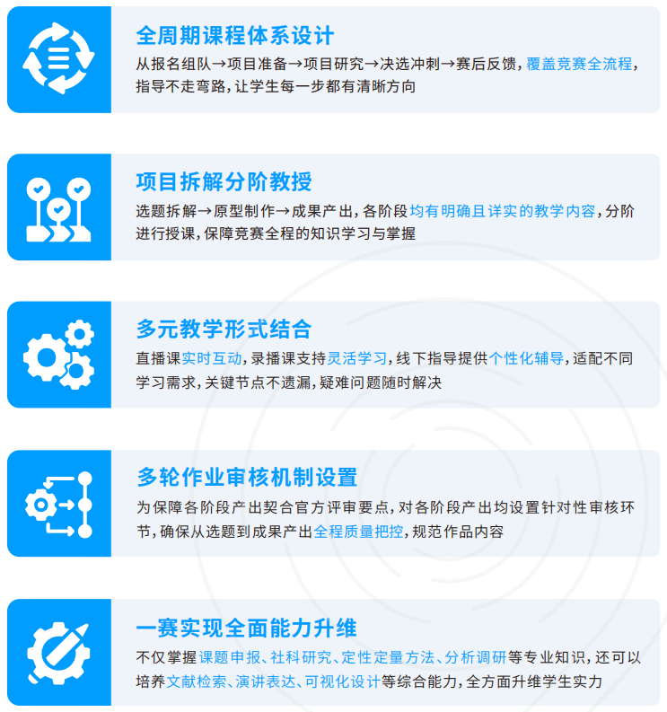 CTB最新2026年赛季即将截止报名!近70%爬藤er的选择,这项热点竞赛如何开辟申请道路? CTB最新2026年赛季即将截止报名!近70%爬藤er的选择,这项热点竞赛如何开辟申请道路?