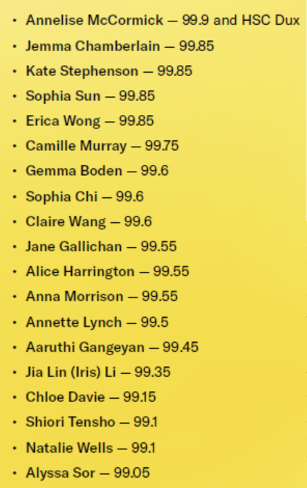 【悉尼优质私立女校】阿博茨利女子学校 - Abbotsleigh School !(下篇) 【悉尼优质私立女校】阿博茨利女子学校 - Abbotsleigh School !(下篇)