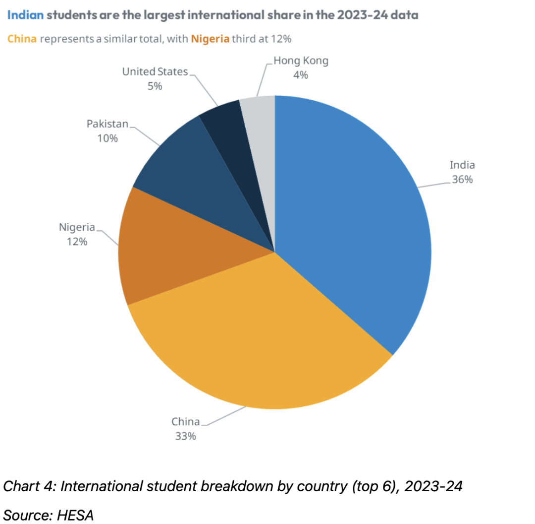曼大与华威的录取变革,告诉你什么才是名校真正想要的学生 曼大与华威的录取变革,告诉你什么才是名校真正想要的学生