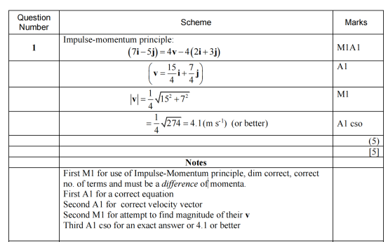 2025年秋季爱德思大考考情回顾|10月23日高数M2模块真题答案及考情分析~ 2025年秋季爱德思大考考情回顾|10月23日高数M2模块真题答案及考情分析~