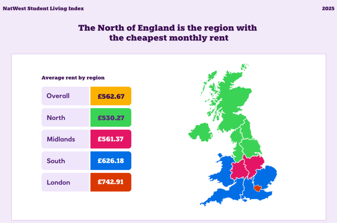 2026英国留学要准备更多钱了:签证资金上调、生活成本飙升! 2026英国留学要准备更多钱了:签证资金上调、生活成本飙升!