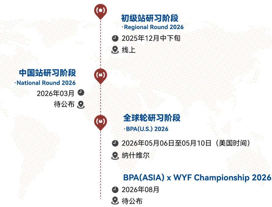 25-26年【BPA商赛初选站】赛事主题解读/晋级规则/奖项设置/组队冲刺辅导 25-26年【BPA商赛初选站】赛事主题解读/晋级规则/奖项设置/组队冲刺辅导