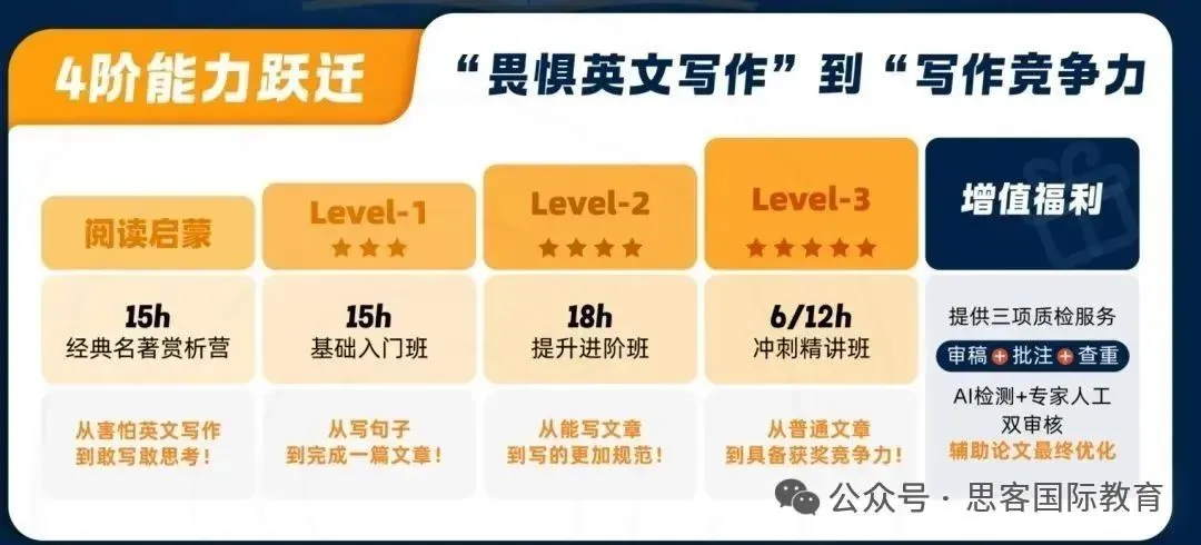 Johnlocke竞赛宝藏培训机构推荐!经济/心理/历史/政治方向开班占位~高入围率+名校师资 Johnlocke竞赛宝藏培训机构推荐!经济/心理/历史/政治方向开班占位~高入围率+名校师资