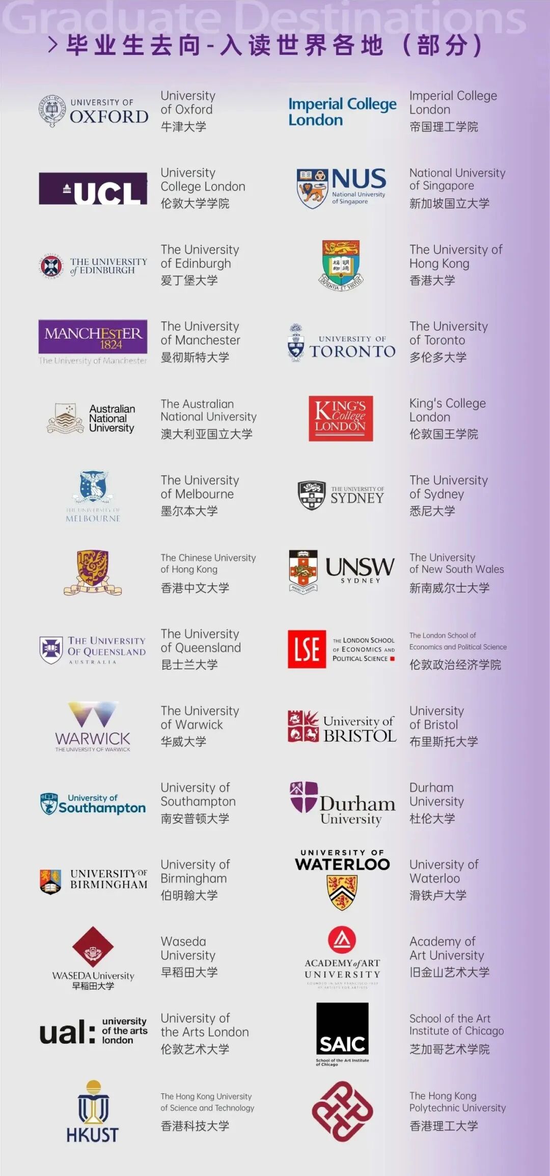 办学23年,97%学生入读世界Top 100名校,口碑实力兼具——深圳 富源·英美学校春招开启! 办学23年,97%学生入读世界Top 100名校,口碑实力兼具——深圳 富源·英美学校春招开启!