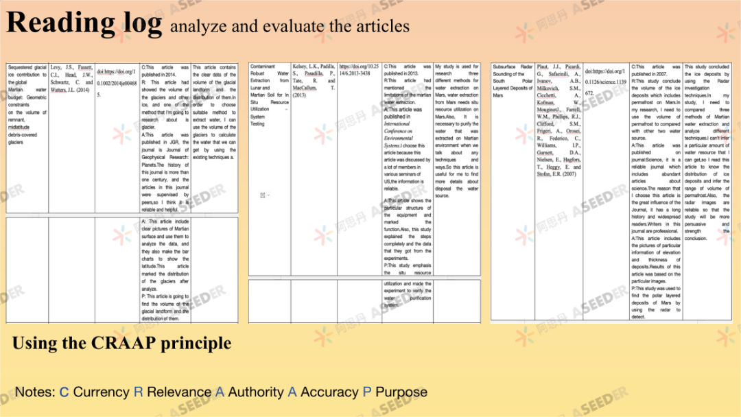 【EPQ人物】高中生挑战火星课题？！把EPQ写进PS，用科研证明我对地球物理的真诚热爱！