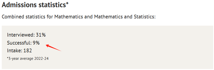 牛津专业最高面邀率96%！牛津各学科进面难度曝光，如何才能收到面邀？
