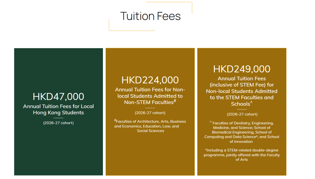 26年国际生申请香港八大高校本科费用汇总！附申请要求！