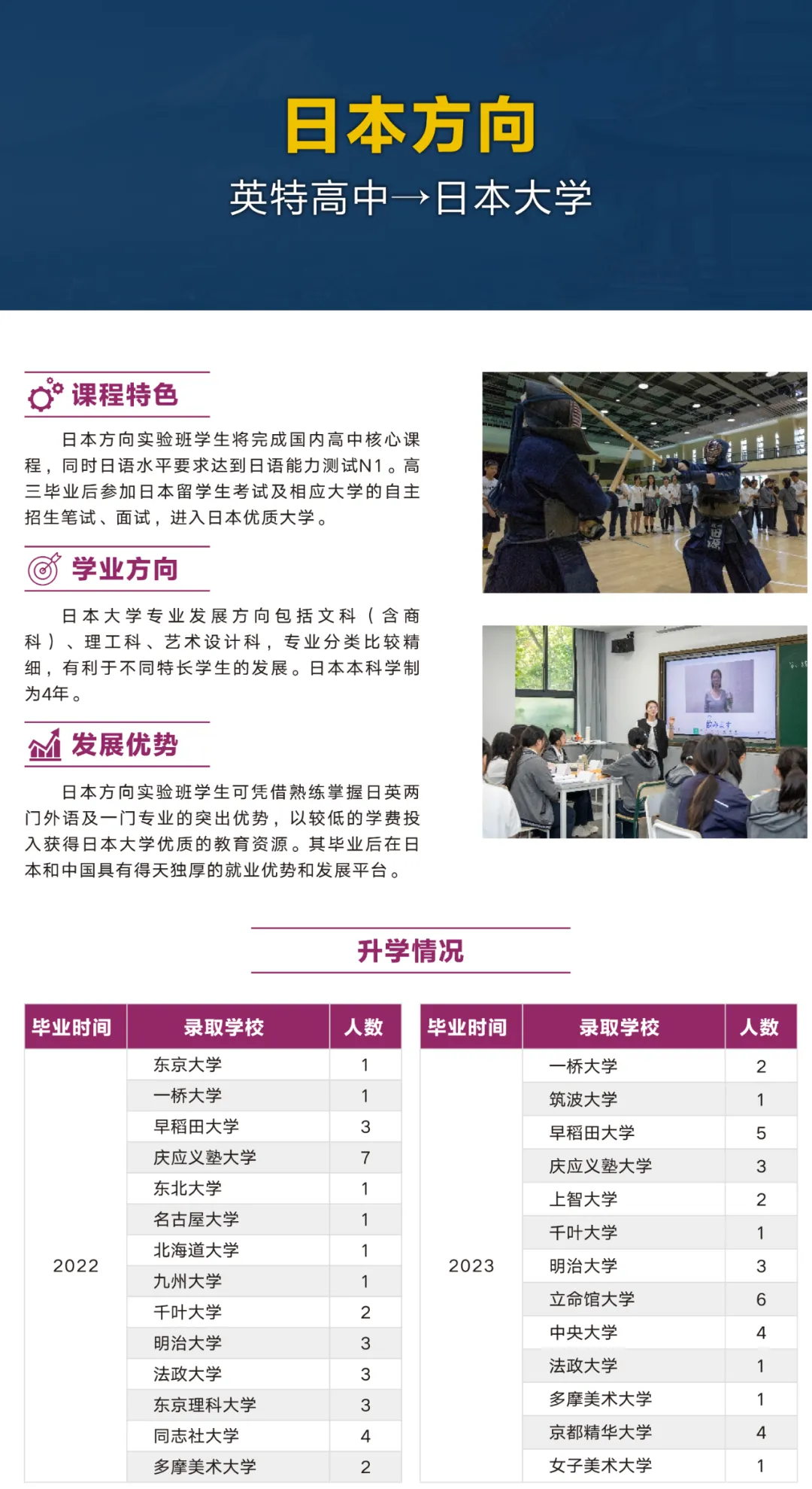 杭州日本高中｜杭州英特外国语学校日语班2026年春季招生即将开启！11月8日开放日报名中！