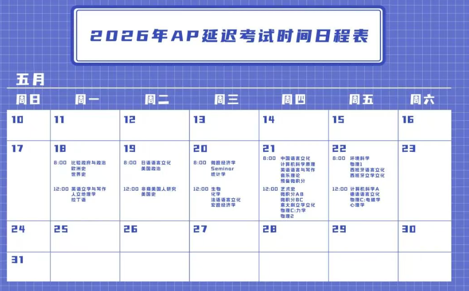 留学资讯 | 2026年AP考试中国大陆首次向社会考生开放报名