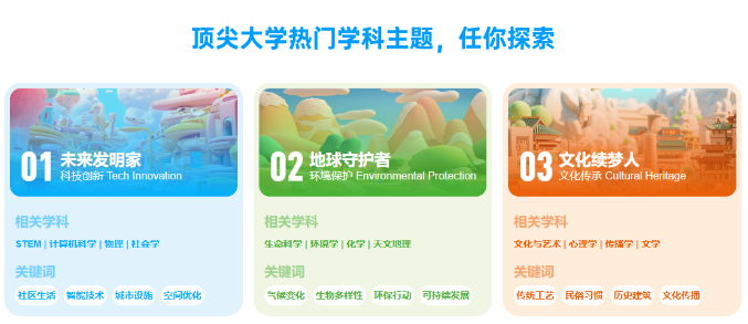 CTB Junior直通中国站啦~CTB竞赛冲奖全球站辅导来啦~附课题及组队信息
