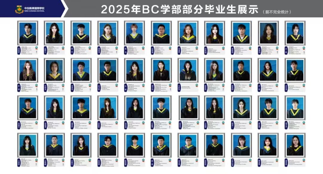10月19日 | 中加枫华新学期首场校园开放日，多重惊喜，铸就未来~