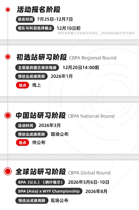BPA商赛报名时间公布，2026赛季新增中文组+自主选题，备赛必看!