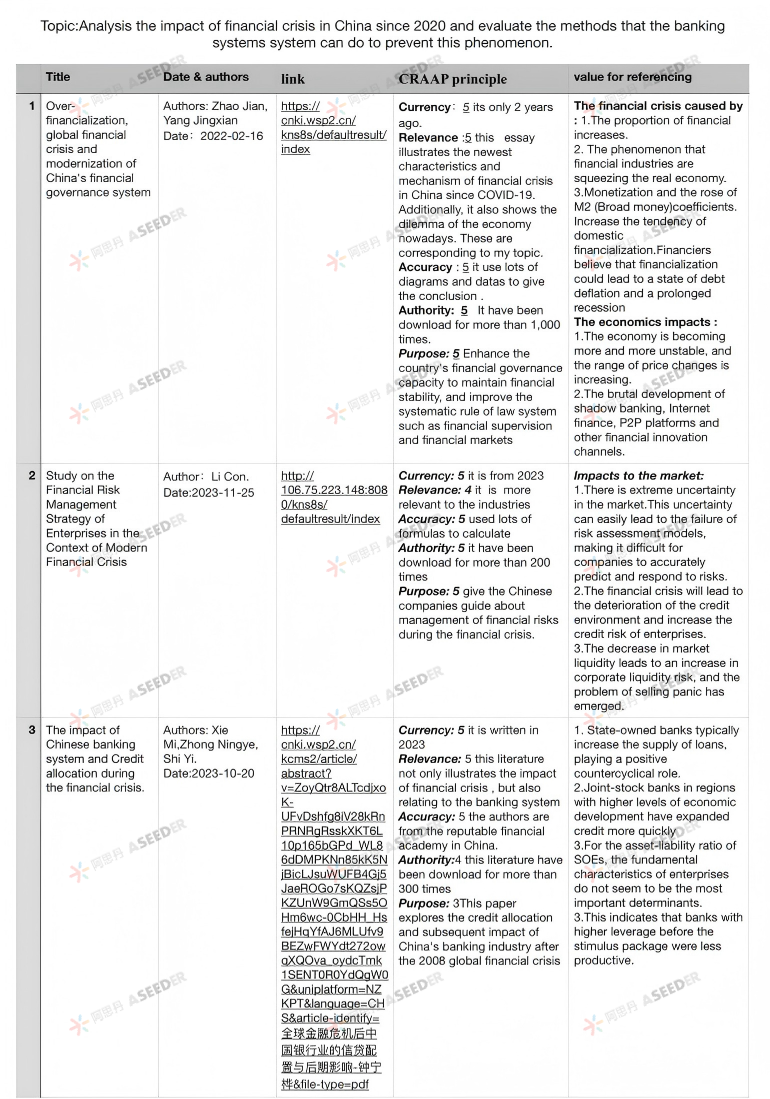 【人物】对话中国香港投行专家！EPQ金融危机论文成功发表，我向港大迈进关键一步！| NO.189