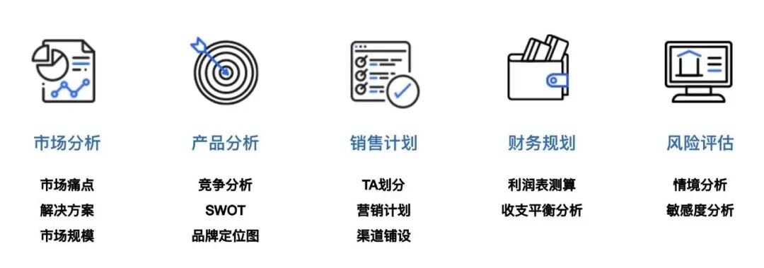 藤校商科入场券开启报名！MEC模拟企业家商赛：考核什么？2026新赛季时间线？一文说透