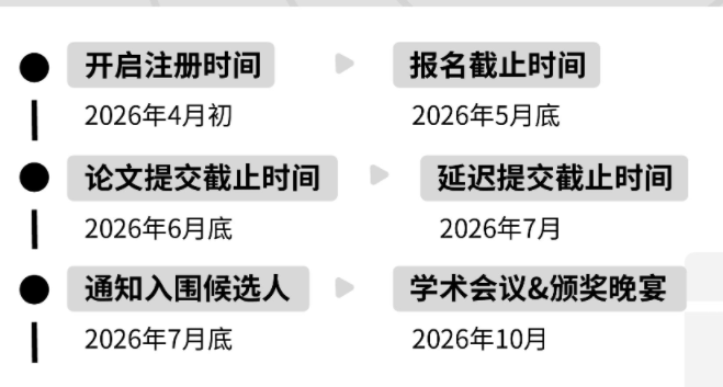 文史哲写作竞赛天花板！John Locke竞赛含金量及辅导入围、奖项