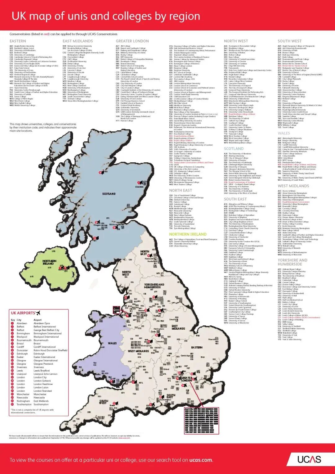 26Fall英国留学申请全攻略：英国留学必备知识全梳理