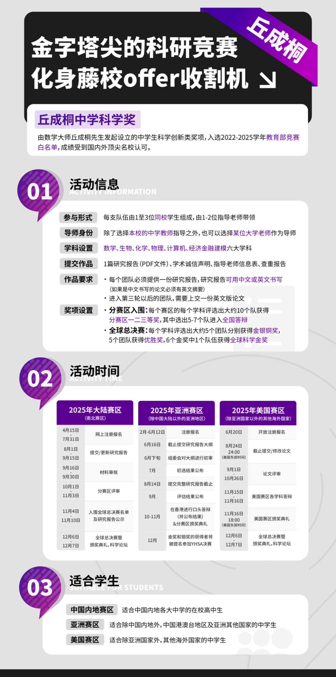 生化爬藤 | 8-11年级中学生 国际化学竞赛规划！CCC/JCCO/UKChO/丘奖...