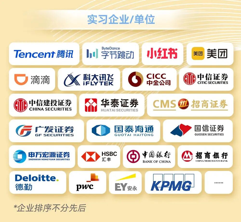 港中深经济学硕士25Fall招生数据公开，申请人院校背景和GPA亮了！