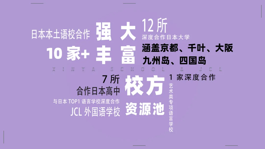 北京日本高中｜北京朝阳区正源新亚学校日语留学班2026年招生简章！