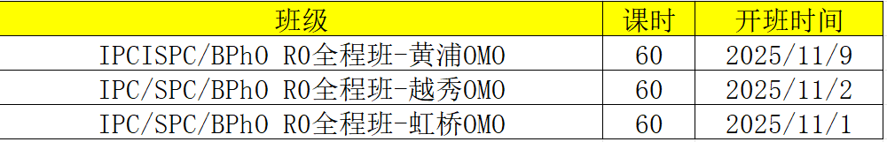 IPC/SPC/BPhO R0物理竞赛全程备考班-提前占位26赛季BPhO正赛名额