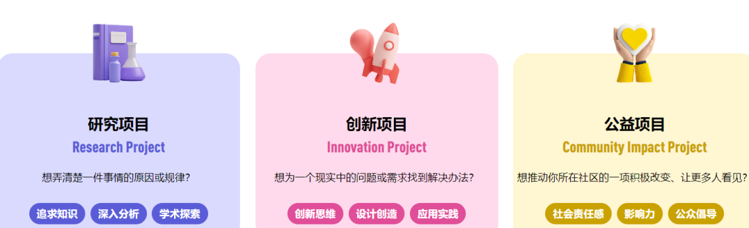国际生速看！CTB全球青年研究创新论坛：新赛季流程~CTB好课题告急（文理商科）