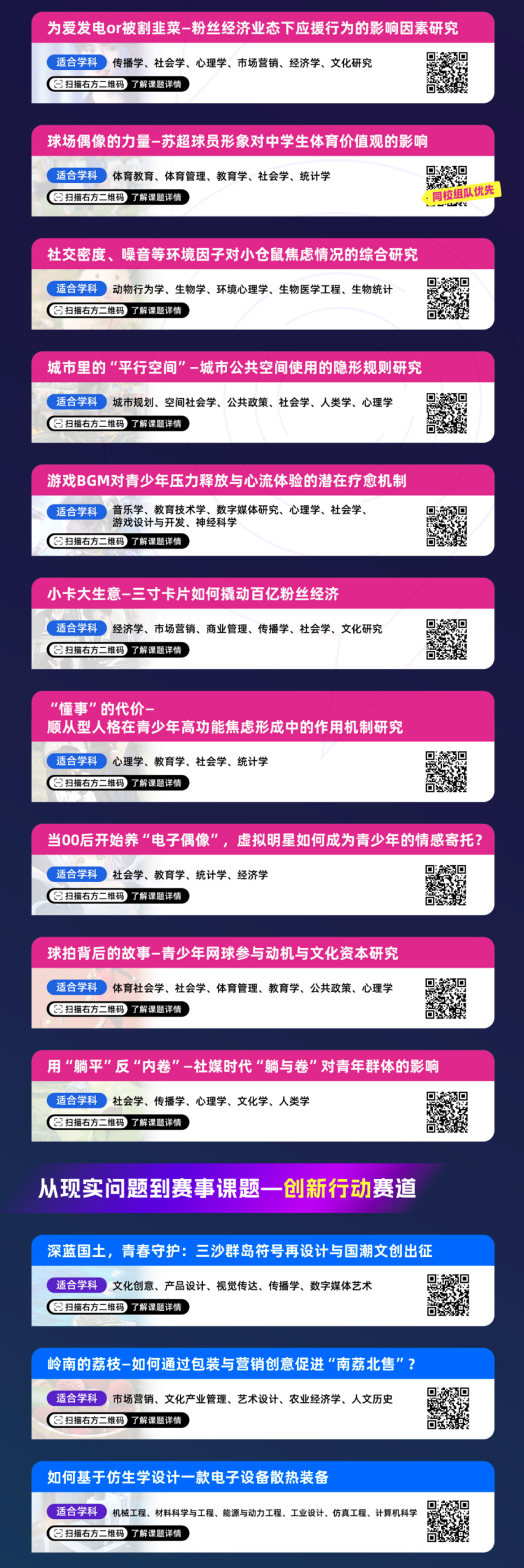 CTB研究创新论坛课题 组队招生！你来当主理人！附25-26竞赛时间线/规则