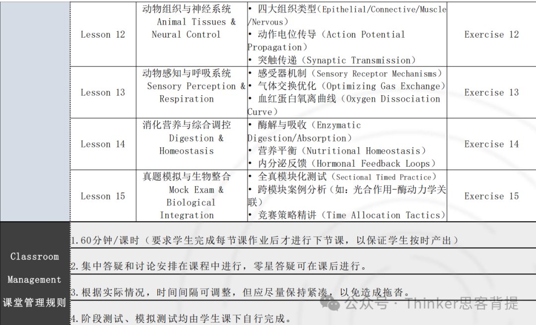 iHOSA竞赛时间、比赛节点&流程！2025 ihosa竞赛培训报名中~