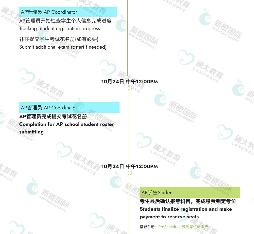2026年AP考试即将截止报名，还有新政首次落地！（附中国大陆/香港/新加坡/韩国考试局AP报名流程）