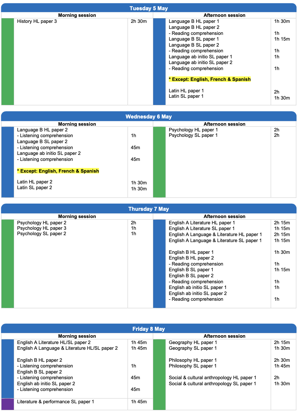2026年留学考试时间表: SAT、AP、IB、A-Level.......