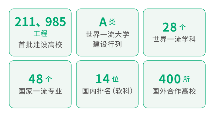 本科招生 || 北京理工大学3+1/3+2英国高等教育文凭项目招生简章