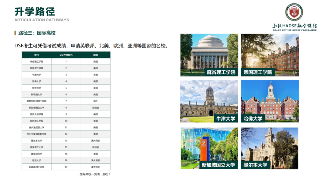 DSE开放日来了！10月25日与港籍名师面对面，体验国际课程魅力