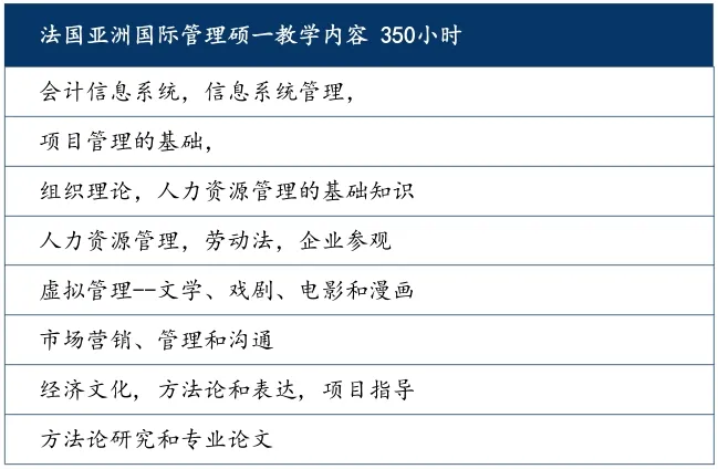 南特大学IAE学院：法国-亚洲企业管理硕士 Master MAE